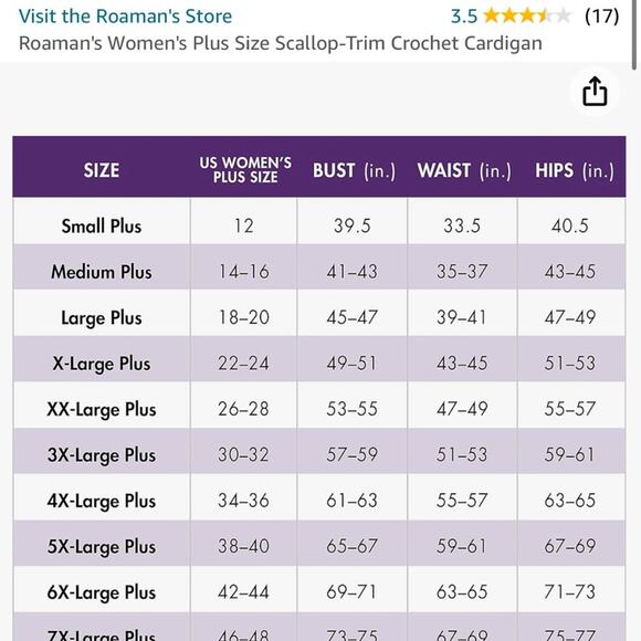 Roamans White French Crochet Short Sleeve Cotton Top Sweater Size 18/20 NEW - Picture 12 of 13